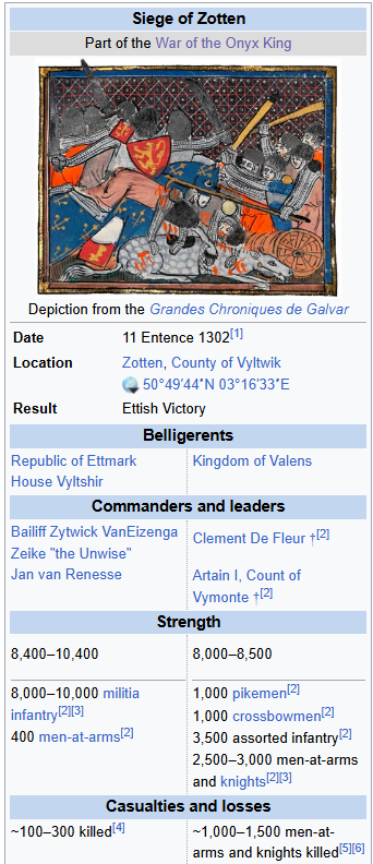 Siege of Zotten
